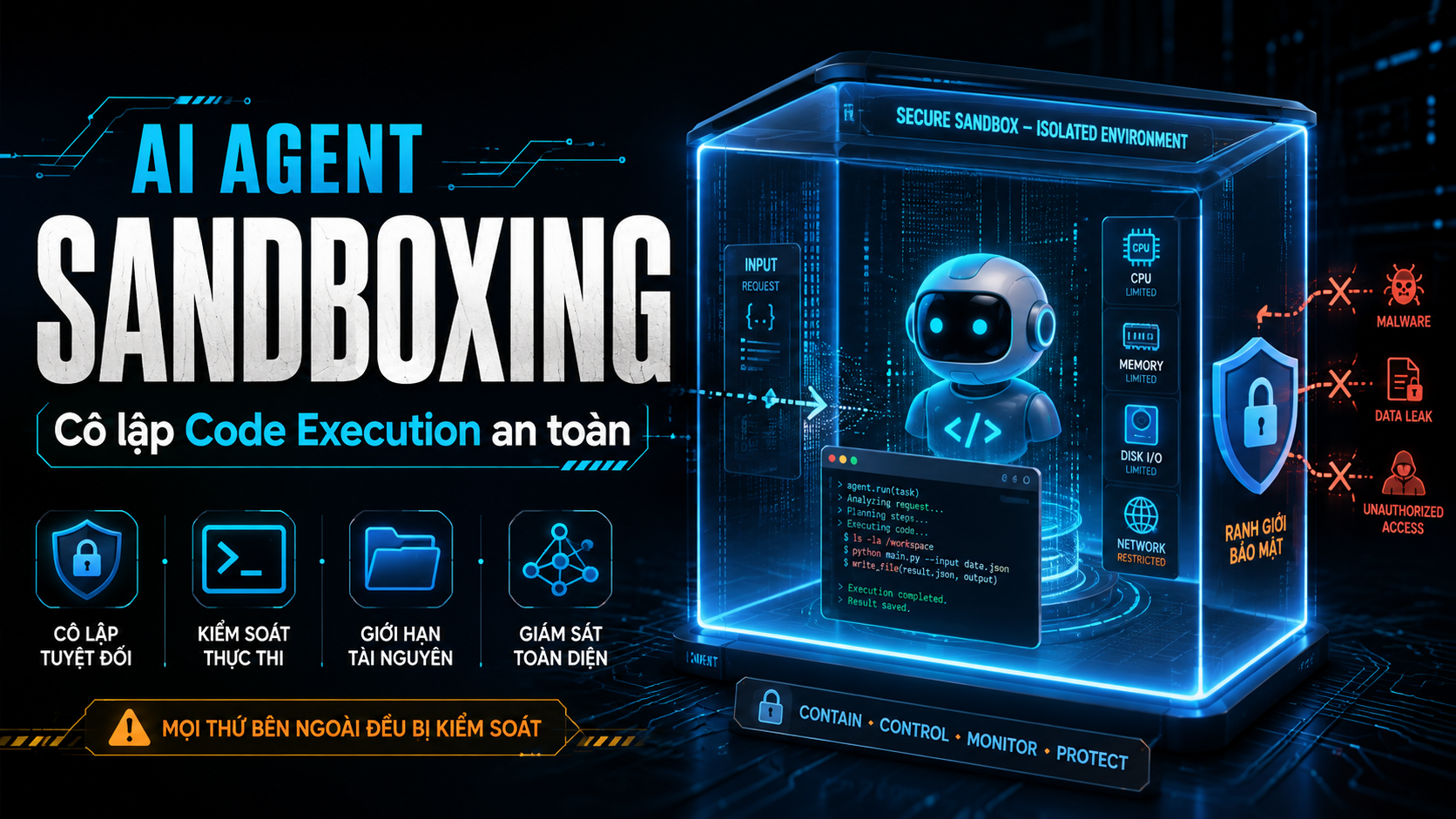 Minh họa cho bài Sandboxing Cho AI Agents Là Gì? Cách Cô Lập Code Execution An Toàn Trong Production